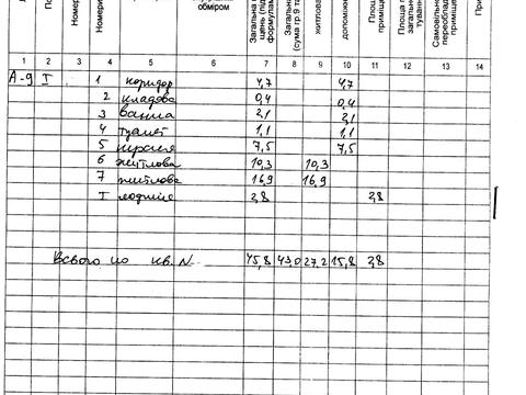 квартира за адресою Сонячна Набережна вул. (Маршала Малиновського), 48