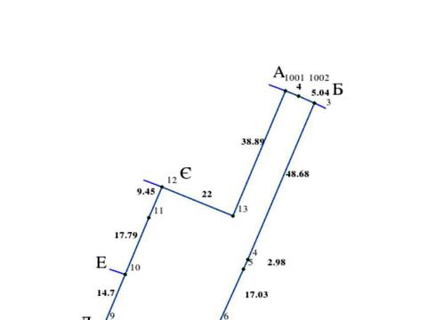 ділянка за адресою смт. Ворзель, Тюльпанова вул. (Червоноармійська)