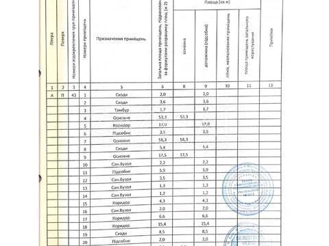 коммерческая по адресу Большая Васильковская ул. (Красноармейская), 58