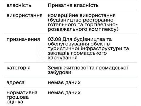 ділянка за адресою Сосновий Бір вул., 1