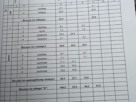 будинок за адресою Глінки, 6