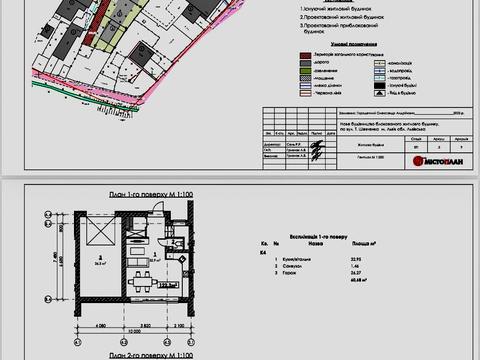 будинок за адресою Шевченка, 175