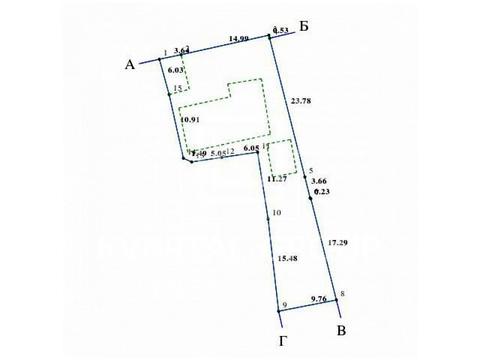 участок по адресу Мінеральна ул.