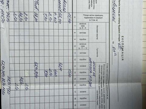 коммерческая по адресу Заньковецкой ул., 68