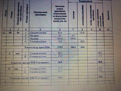 коммерческая по адресу Чёрных Запорожцев ул. (Петра Запорожця), 28