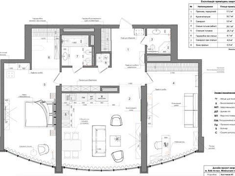 квартира за адресою Микільсько-Слобідська вул., 3-А