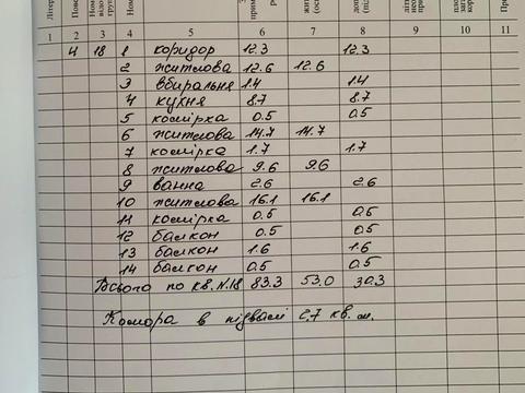 квартира за адресою Джона Ленона вул., 37