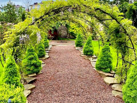 будинок за адресою Гуцульська