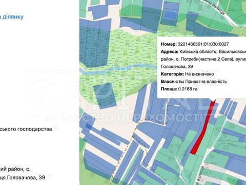 участок по адресу с. Погребы, 