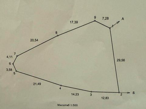 ділянка за адресою 