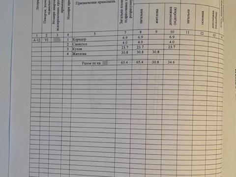 квартира по адресу Набережная Победы ул., 42