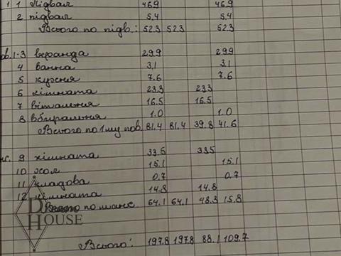 дом по адресу Івана Франка, 84