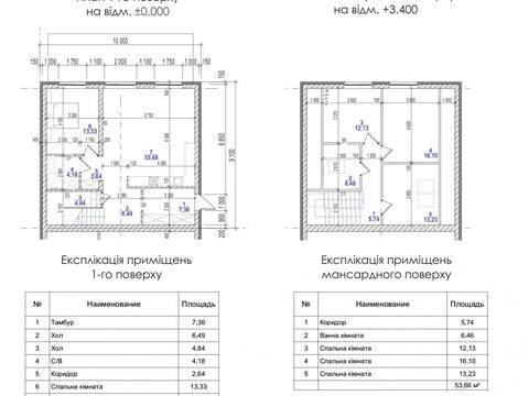 будинок за адресою Пасічна