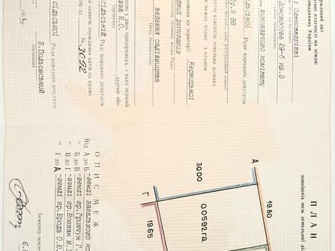 ділянка за адресою 