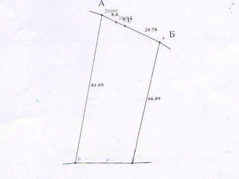 ділянка за адресою 