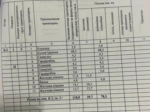 квартира за адресою Верхня вул., 8