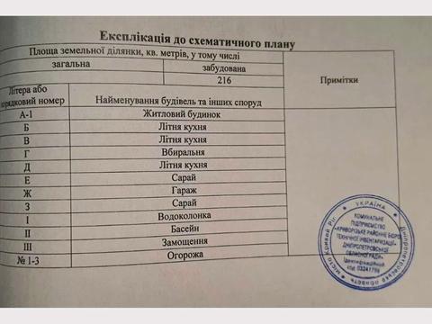 будинок за адресою Кривий Ріг, Берестяна вул. (Леонова)