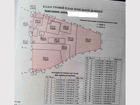 будинок за адресою Кривий Ріг, Берестяна вул. (Леонова)