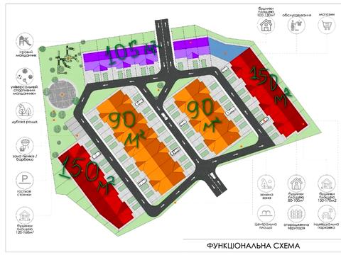дом по адресу Мальовнича