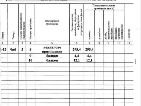комерційна за адресою Тараса Шевченка вул., 60/10
