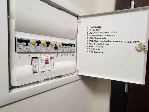 квартира за адресою Київ, Митрополита Андрея Шептицького вул. (Анатолія Луначарського), 20-А