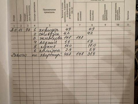 квартира за адресою Городницька вул., (Будинок 7)