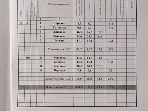 будинок за адресою Білопільський Шлях вул.