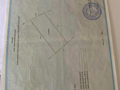 ділянка за адресою 