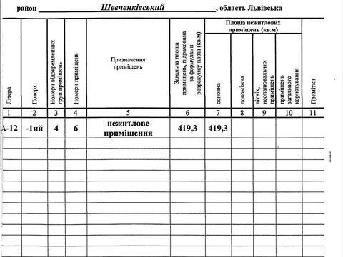 комерційна за адресою Тараса Шевченка вул., 60/10