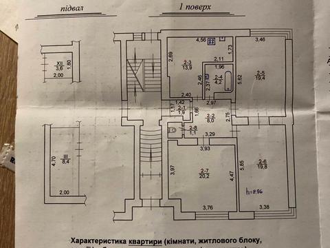 квартира по адресу Героев Майдана ул. (Гвардейская), 40
