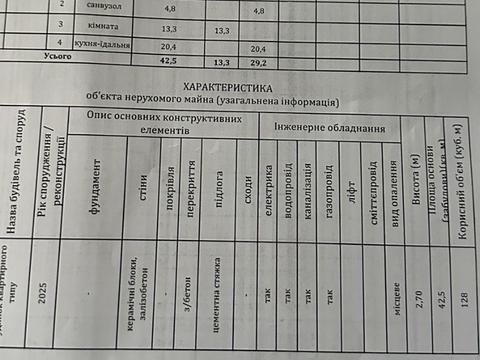 квартира за адресою Героїв Майдану вул., (Будинок 9)