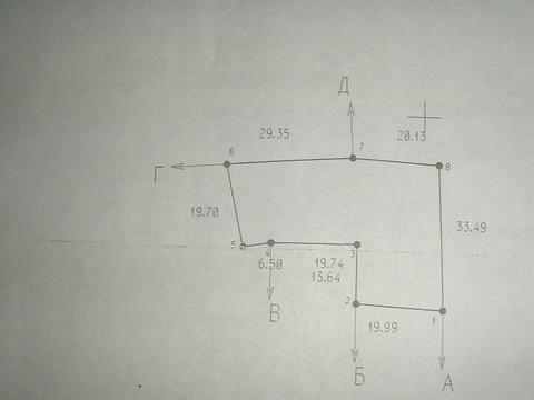 участок по адресу 
