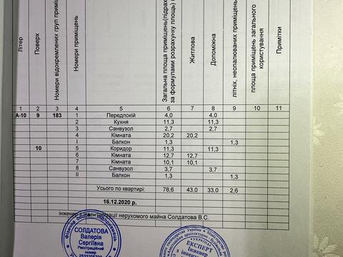 квартира по адресу Старобелоусская ул., 61А
