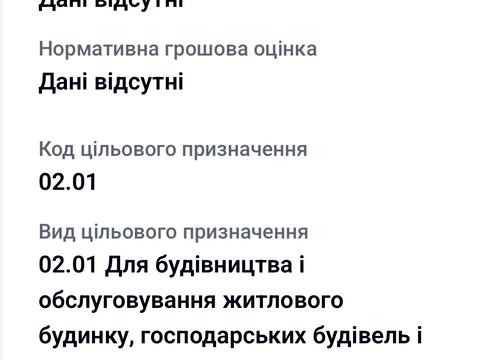 ділянка за адресою 