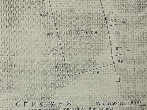 ділянка за адресою Ірпінь, Давидчука вул.