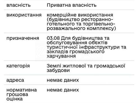 ділянка за адресою Сосновий Бір вул.