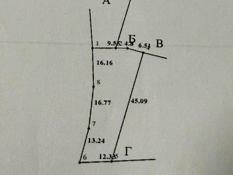 участок по адресу 