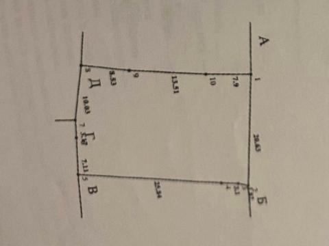 ділянка за адресою Авіаційна