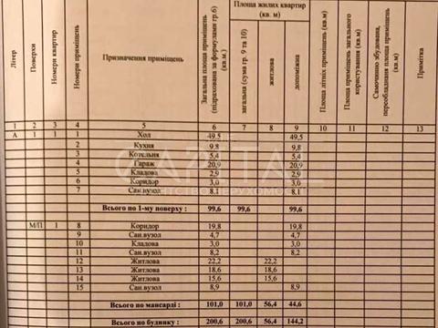 будинок за адресою Бучанський