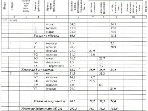 будинок за адресою Харків, вул. Фронтова, 4