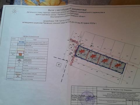 ділянка за адресою Шевченка вул.