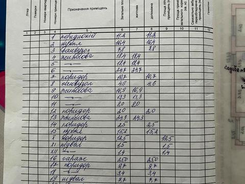 дом по адресу Киевская ул., 8б