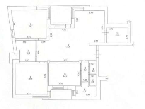 квартира по адресу Успенская ул. (Чичерина), 2