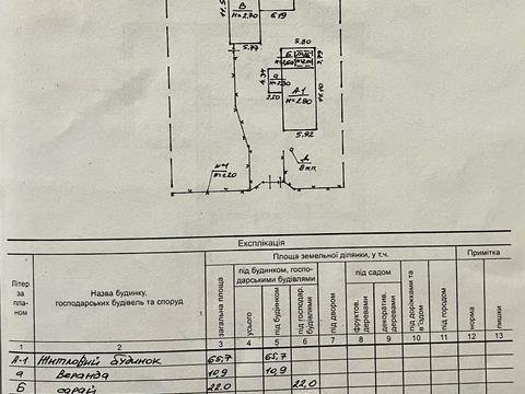 будинок за адресою с. Здовбиця, Приймацька