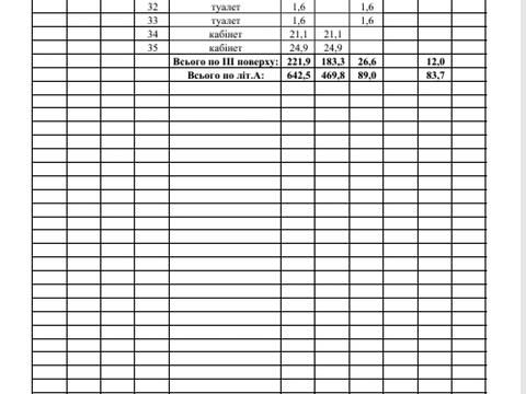 комерційна за адресою 15-й Масив, 39/4