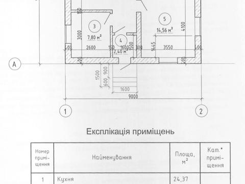 будинок за адресою Садова