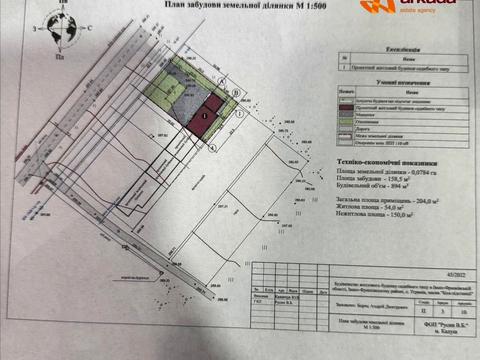 ділянка за адресою 