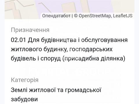 участок по адресу Ирпень, Мінеральна ул.