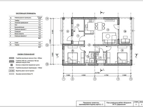 дом по адресу Миколаївська