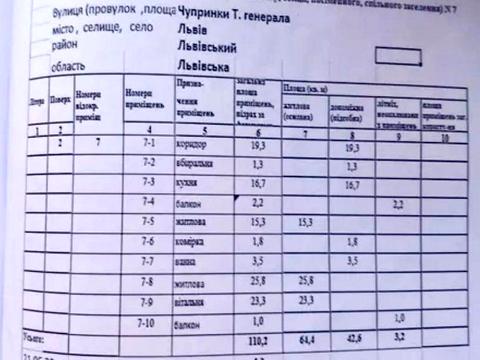 квартира по адресу Генерала Чупринки ул. (Пушкина), 11а